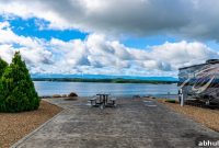 Anchor Down RV Resort in Dandridge, TN — Lakefront RV Park & Amenities