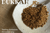 Dukkah: A Complete Guide to Egypt’s Flavorful Spice Blend