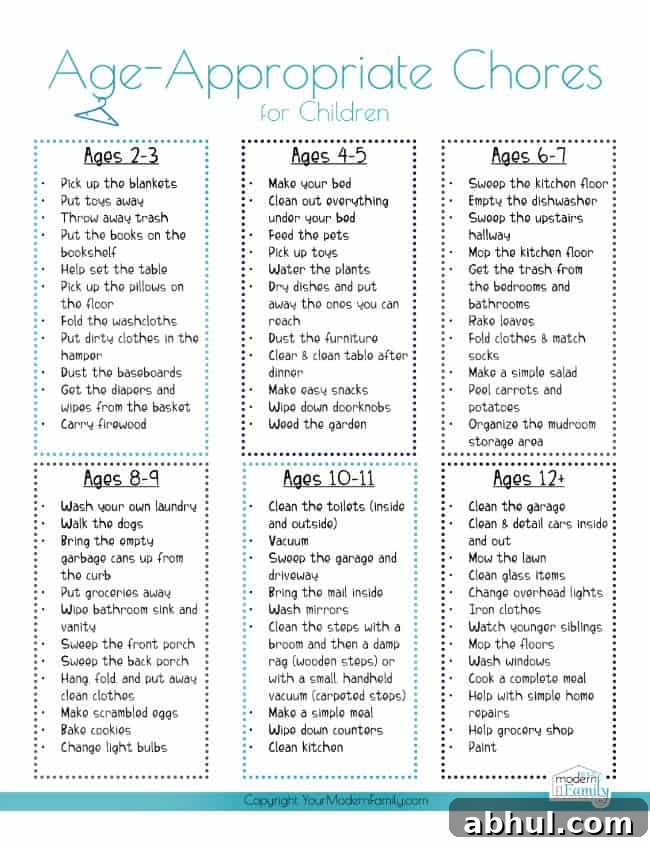 Printable chore chart