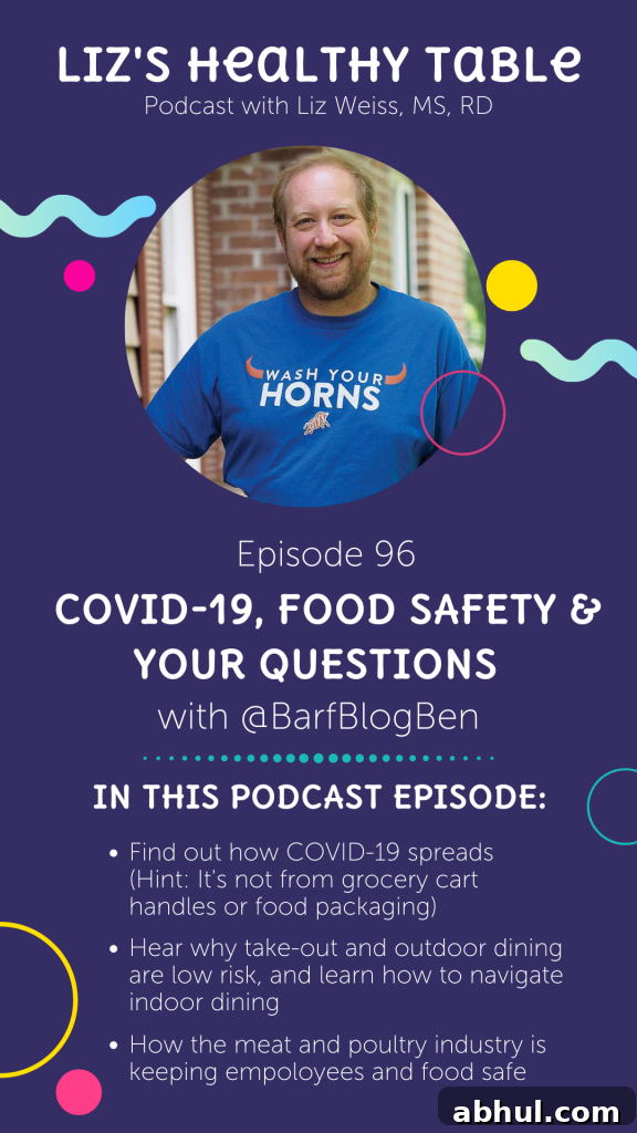 COVID-19, Food Safety, and Your Questions Answered with Ben Chapman, PhD: COVID-19 via lizshealthytable.com