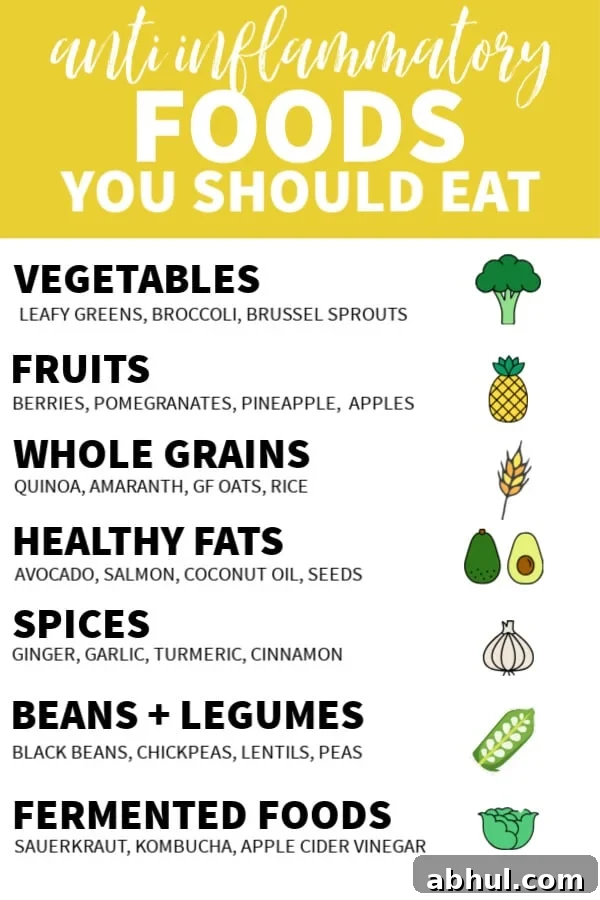 a list of the best anti inflammatory diet foods